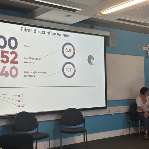  #kadinkamera @University Of Sussex 